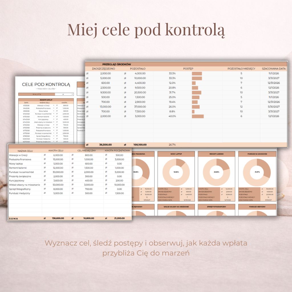 Cele pod kontrolą – Spokojny system monitorowania celów finansowych
