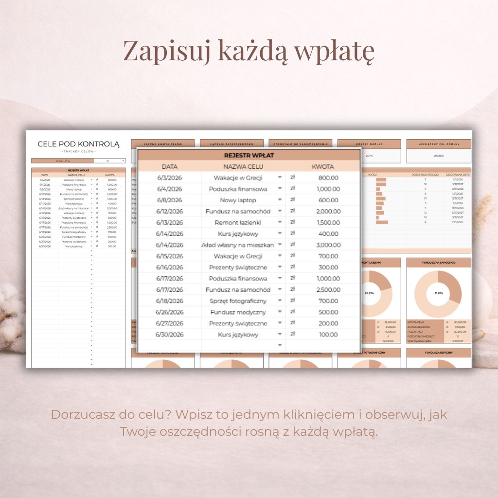 Cele pod kontrolą – Spokojny system monitorowania celów finansowych